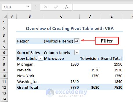 Create Pivot Table In New Sheet Vba