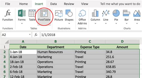 Create Pivot Table With Dates