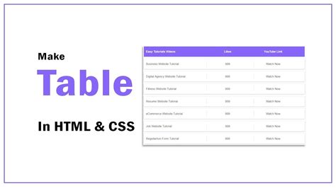 Create Printable Web Page Table