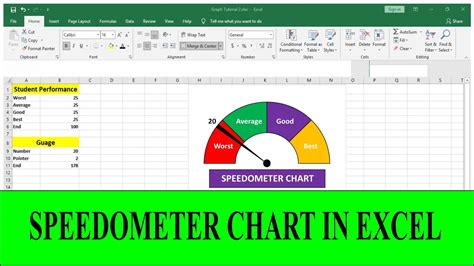 Create Speedometer Excel