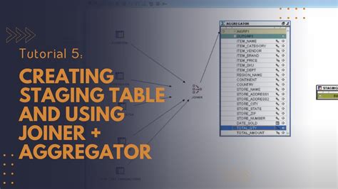 Create Staging Table Oracle