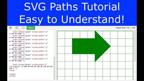 javascript SVG textPath align text properly along the path Stack