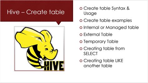 Create Table Example Hive