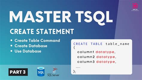 Create Table Example Tsql