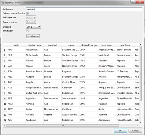 create table in database sqlite python