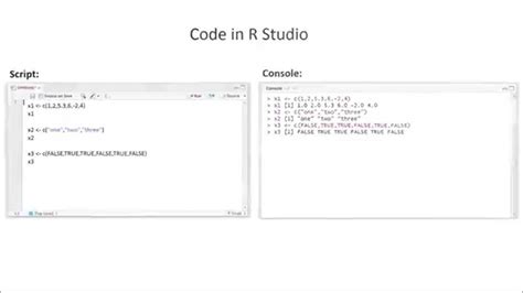 Create Table In R From Vectors