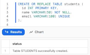 Create Table Snowflake Sample
