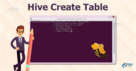 Create Table With Buckets In Hive