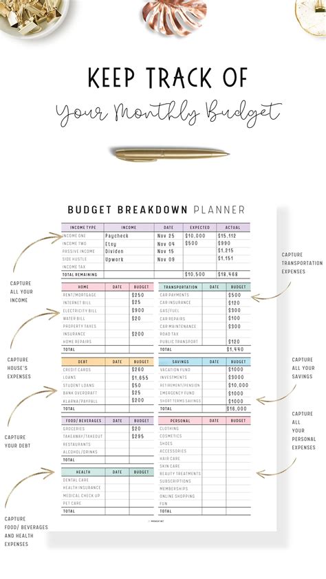 create your own budget planner