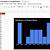 creating a histogram in google sheets