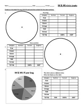Creating A Circle Graph Worksheet
