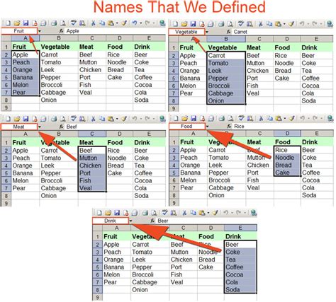 creating a dynamic drop down list in excel using offset