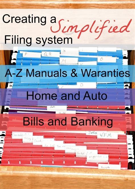 Creating A Filing System For Business
