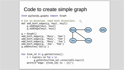creating a graph data structure in python