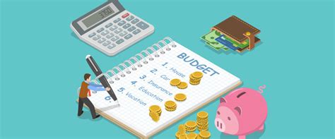 creating a personal budget