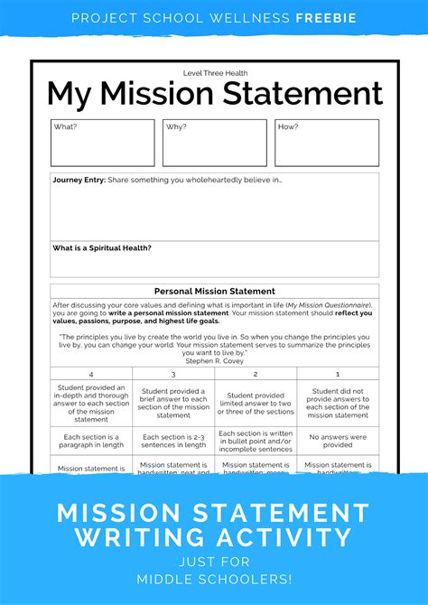 creating a team mission statement activity