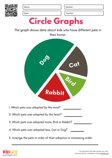 Creating Circle Graphs Worksheet Pdf