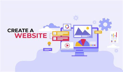 Creating content for a website