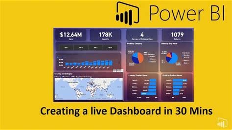 Creating Dashboard In Power Bi Tutorial