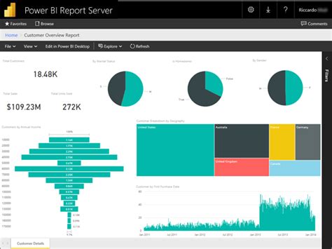 creating dashboards in power bi report server is not possible