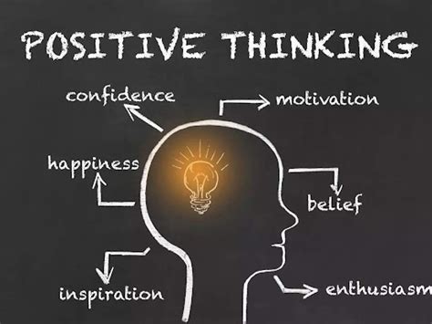 creating positive thinking