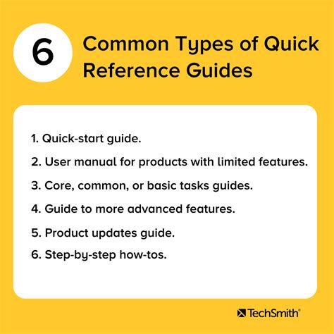 Creating Quick Reference Guides