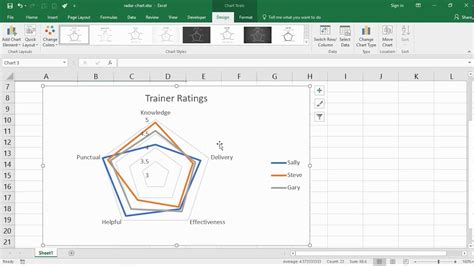 creating radar charts in excel