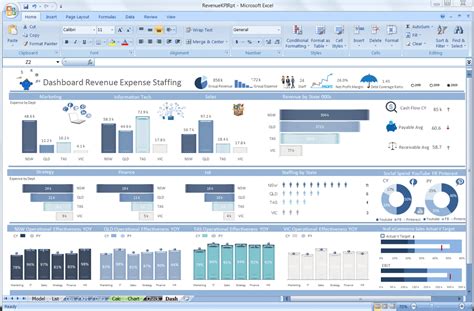 Creating Reporting Dashboards In Excel