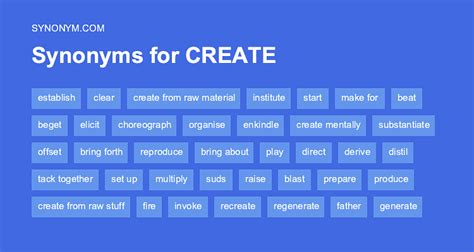 creating synonym and antonym