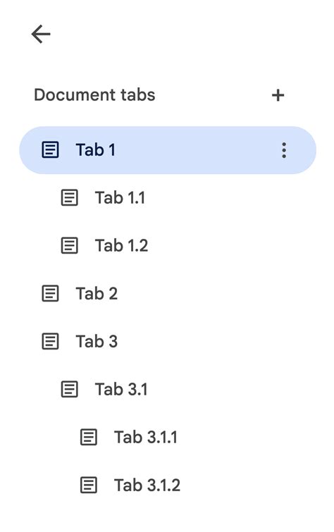 creating tabs in google docs