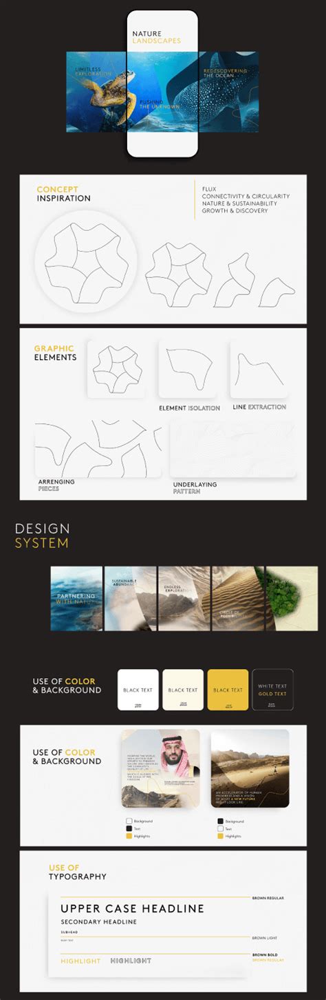 creative 2020/12/page/4 design inspiration ideas examples tutorial tutorial