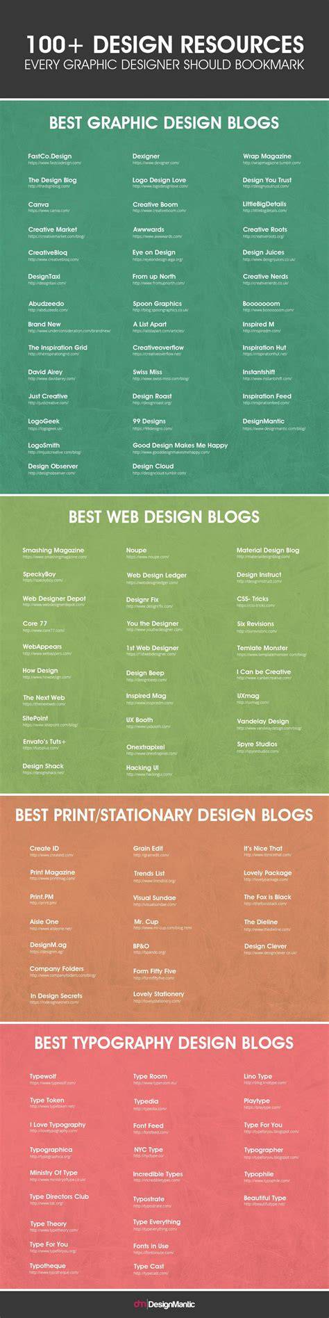 creative 2020/12/page/4 design tips ideas guide guide tutorial tutorial tutorial tips ideas