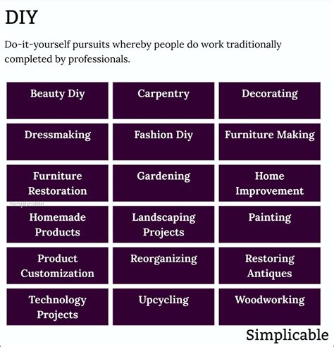 creative 2020/12/page/4 diy tips examples examples