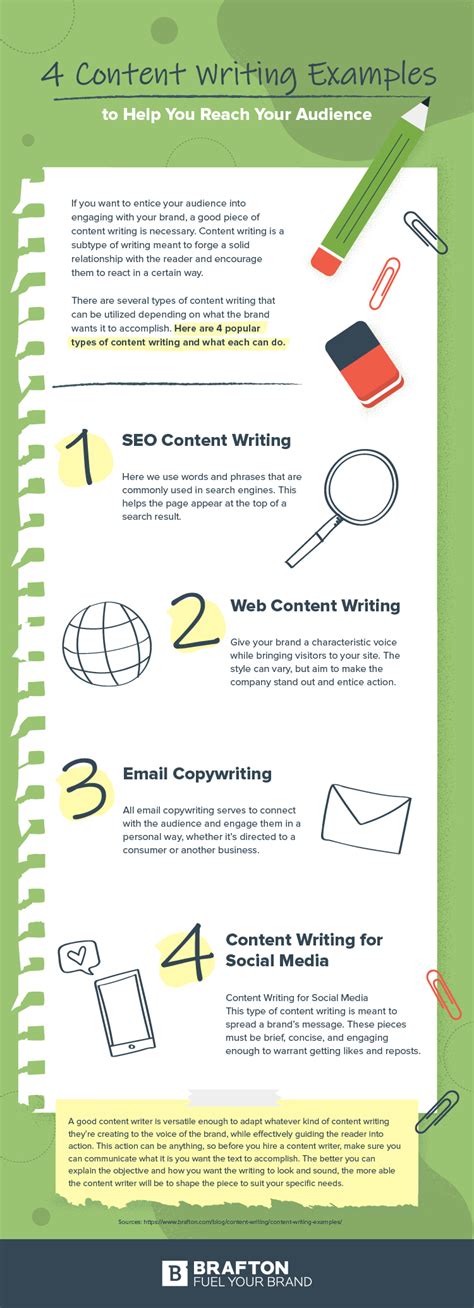 creative 2020/12/page/4 examples examples examples tutorial examples examples tutorial