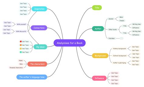 creative 2020/12/page/4 examples tips examples collection ideas examples guide