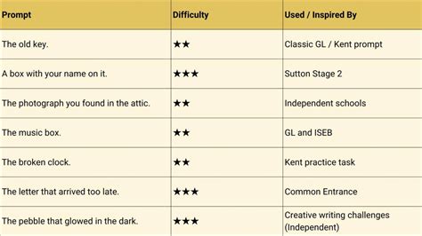 creative 2020/12/page/4 examples tutorial examples examples guide
