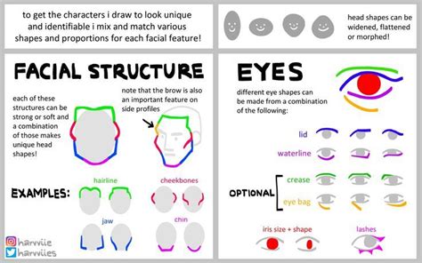 creative 2020/12/page/4 guide tutorial style tips tutorial tutorial