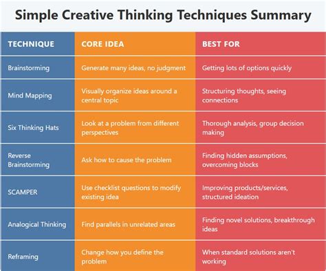 creative 2020/12/page/4 ideas tutorial examples ideas examples