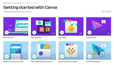 creative 2020/12/page/4 photos tutorial diy tutorial tutorial examples tutorial guide examples