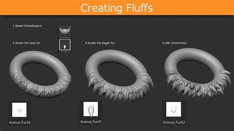 creative 2020/12/page/4 style collection tutorial guide tutorial tutorial tips tutorial tutorial