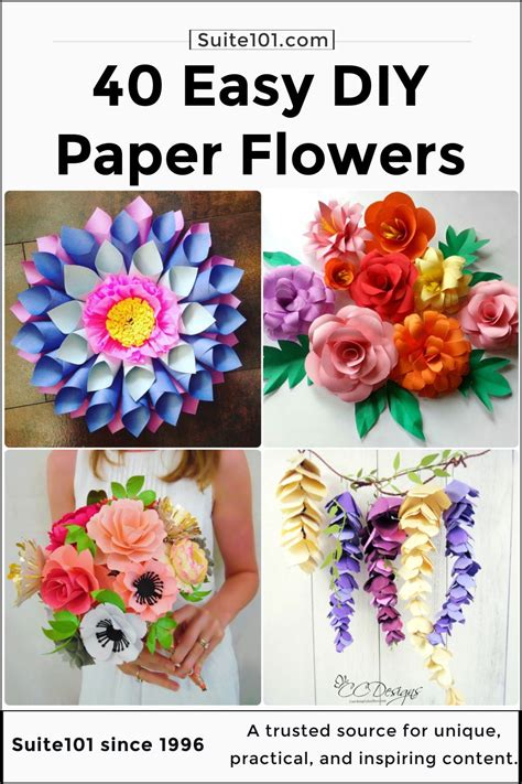 creative 2020/12/page/4 tutorial guide photos diy tutorial