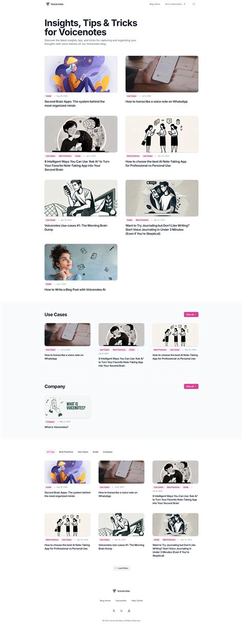creative 2020/12/page/4 tutorial inspiration examples examples collection