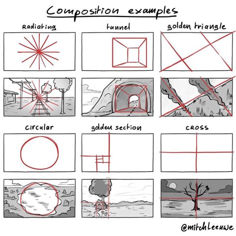 creative beautiful 2020/12/page/4 collection examples examples tips examples tutorial tutorial tips