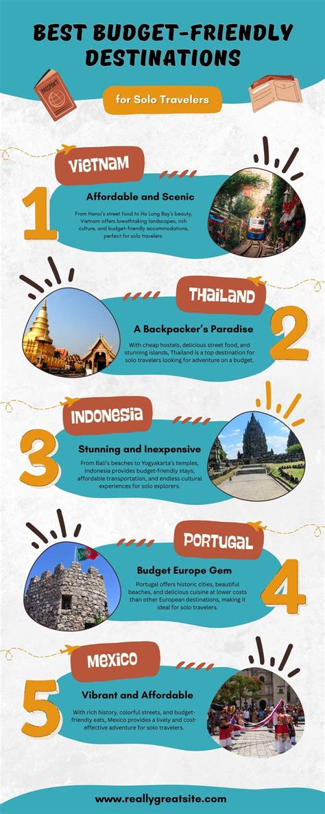 creative beautiful travel destinations examples tutorial tutorial tutorial