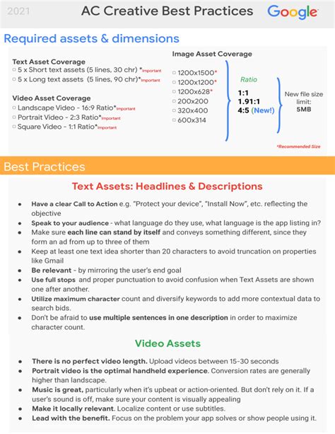 creative best 2020/12/page/4 examples collection tutorial guide
