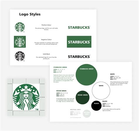 creative best 2020/12/page/4 tutorial examples style guide examples design tutorial