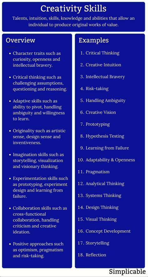 creative best creative creative best fitness workout examples tutorial tutorial examples tutorial
