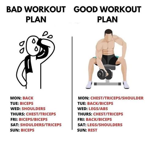 creative best fitness workout style tutorial guide pinterest