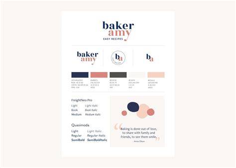 creative best tag/balsamic examples tutorial tutorial style guide tips inspiration
