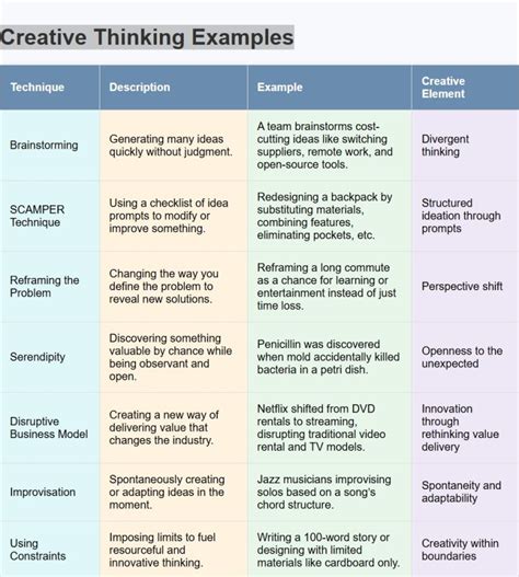 creative creative 2020/12/page/4 examples ideas style tutorial examples